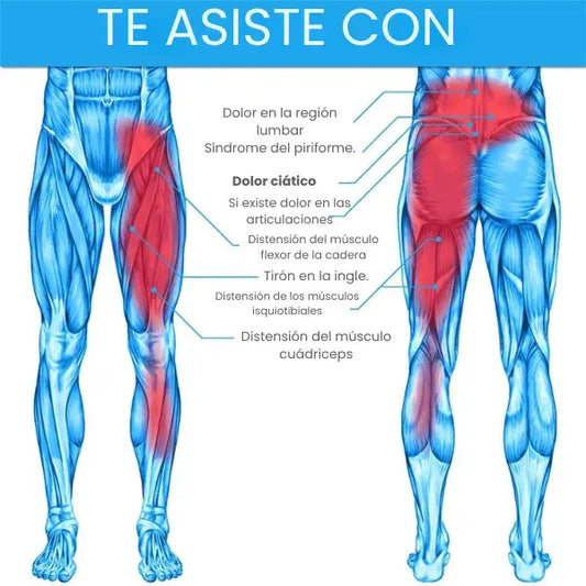 Soporte de cadera Ortopédico para ciática con tecnología de neocompresión